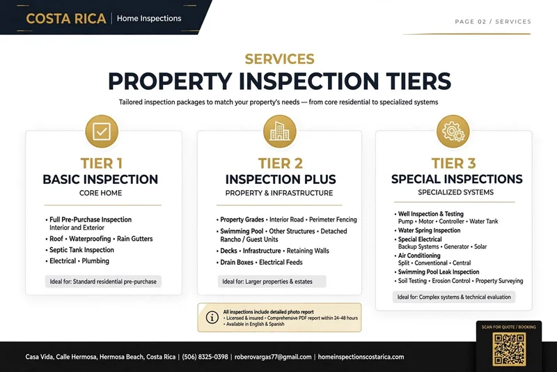 Page 2: Property inspection tiers